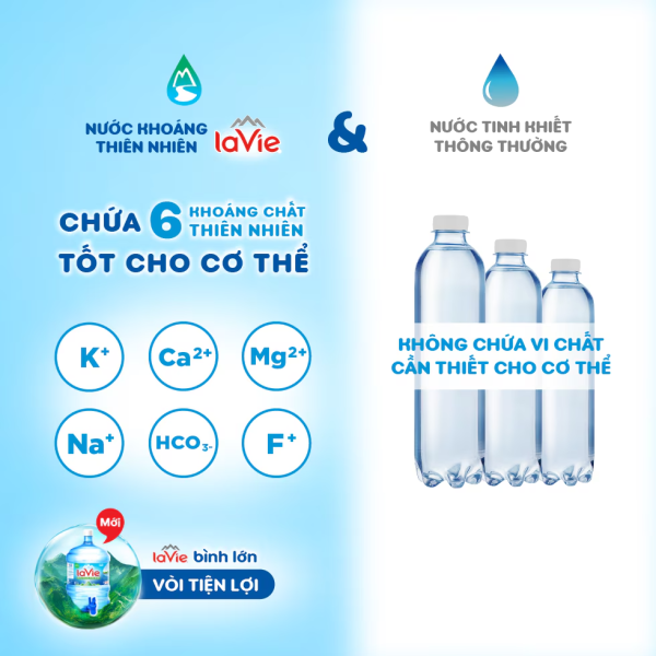 Bình nước Lavie 18.5L có vòi