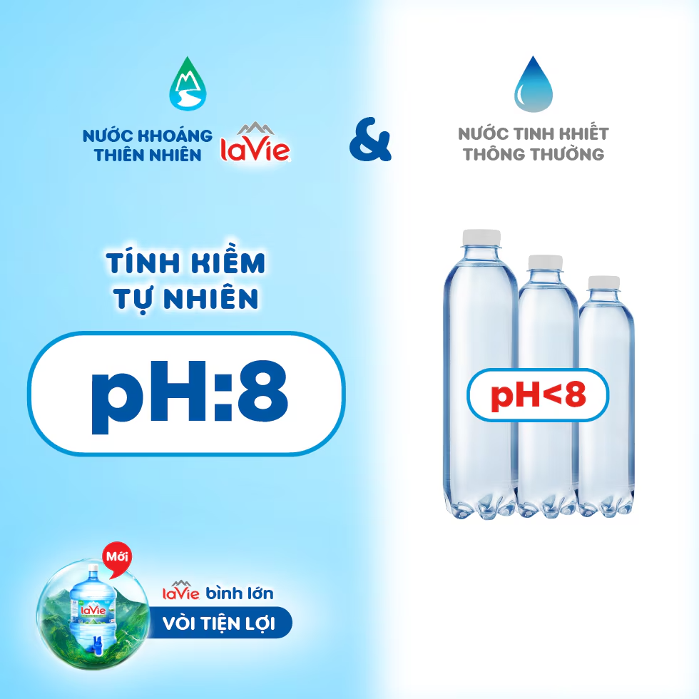 Bình nước Lavie 18.5L có vòi