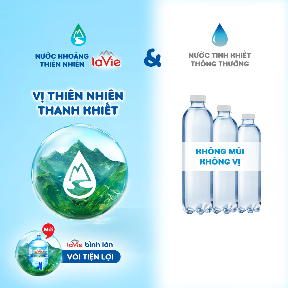 Bình nước Lavie 18.5L có vòi