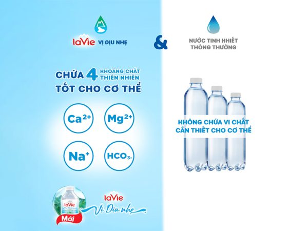 Nước khoáng La Vie 500ml – Thùng 24 chai